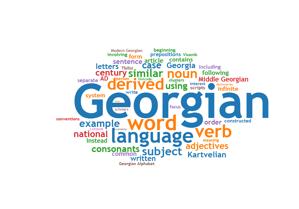 georgian language