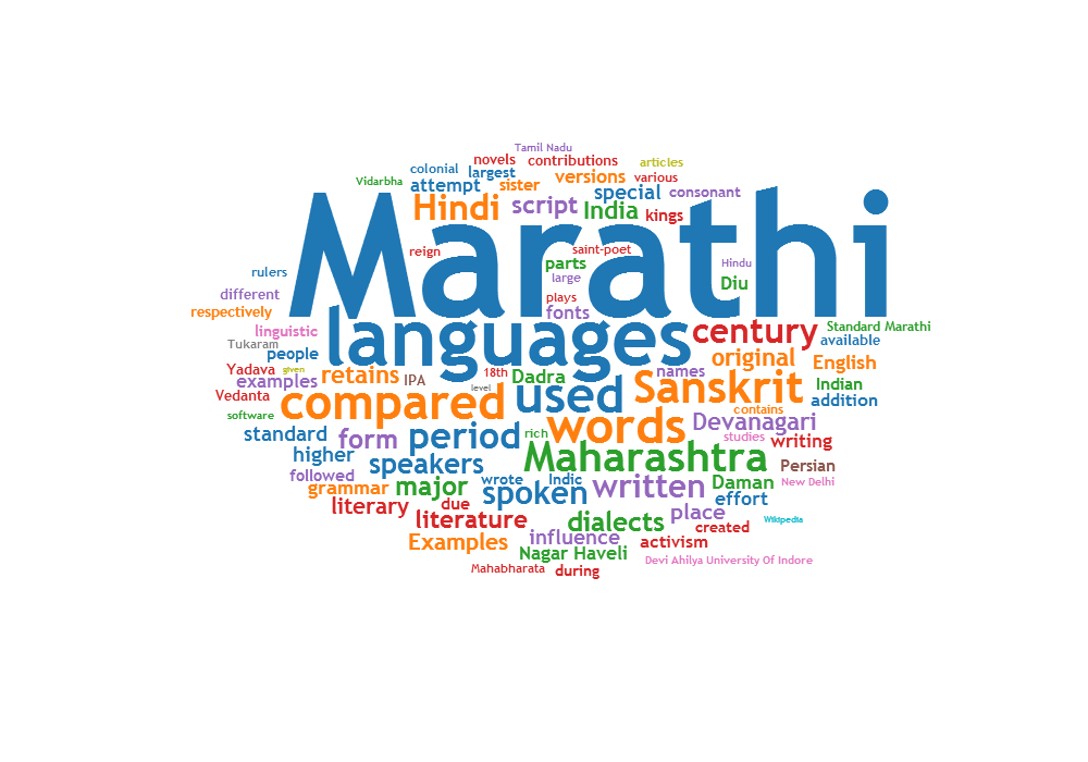marathi language
