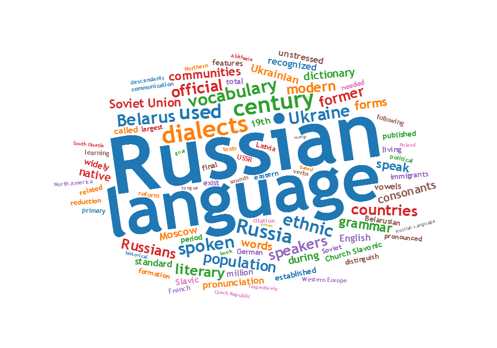 Image result for russian language